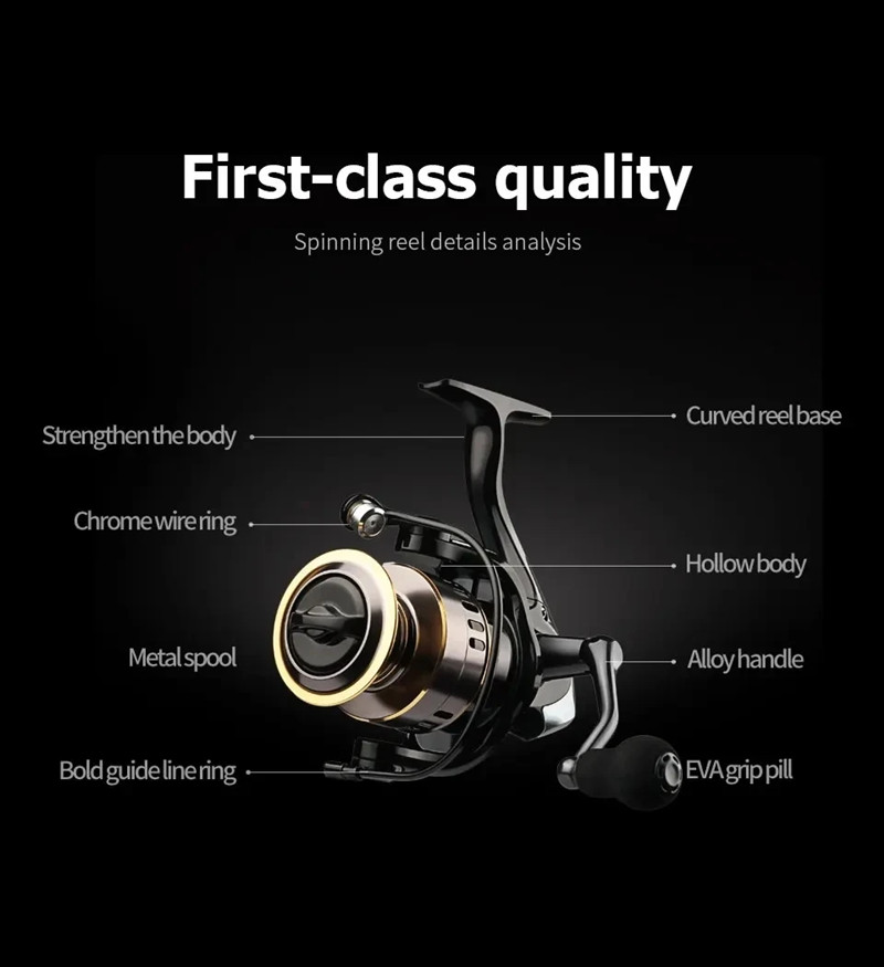 OKUMA NEW Fishing Reel Spinnin - đánh giá và giá Outdoor Power Reel