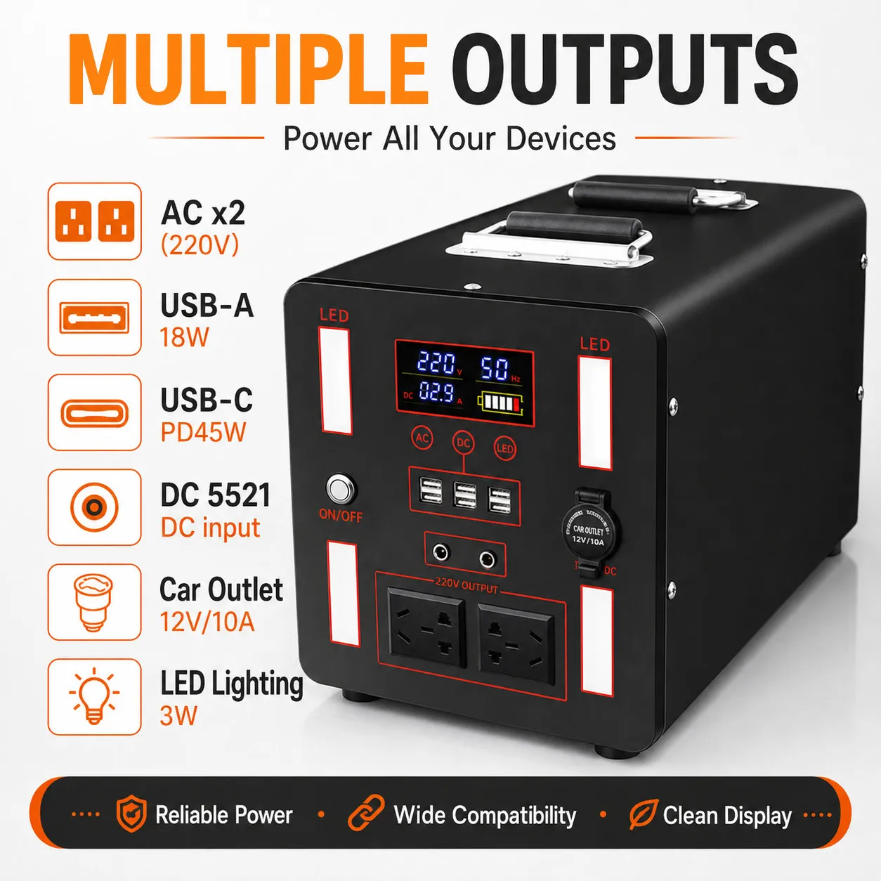 RR Professional 1200W Portable - đánh giá và giá Outdoor Power Bank With Ac Outlet