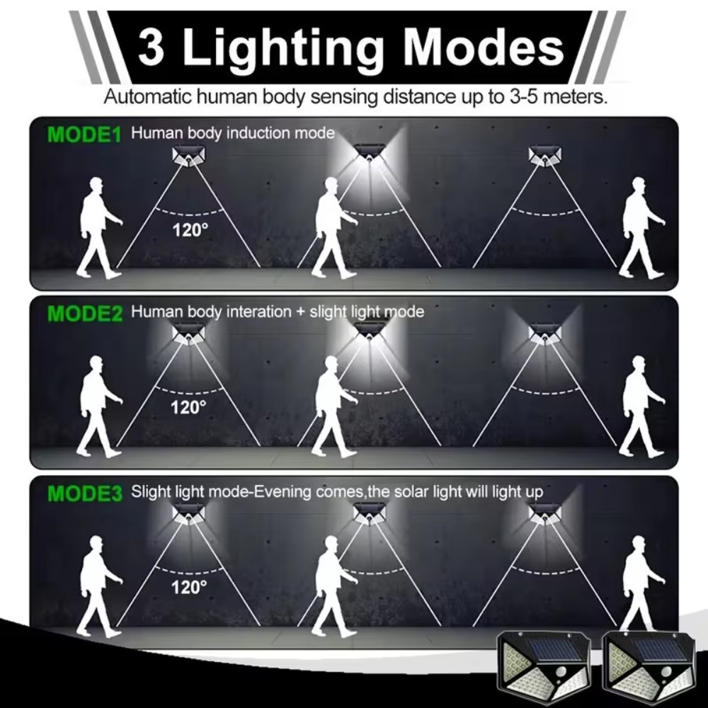 Solar Powered 100 LED Motion S - đánh giá và giá Outdoor Power Outlet Weatherproof