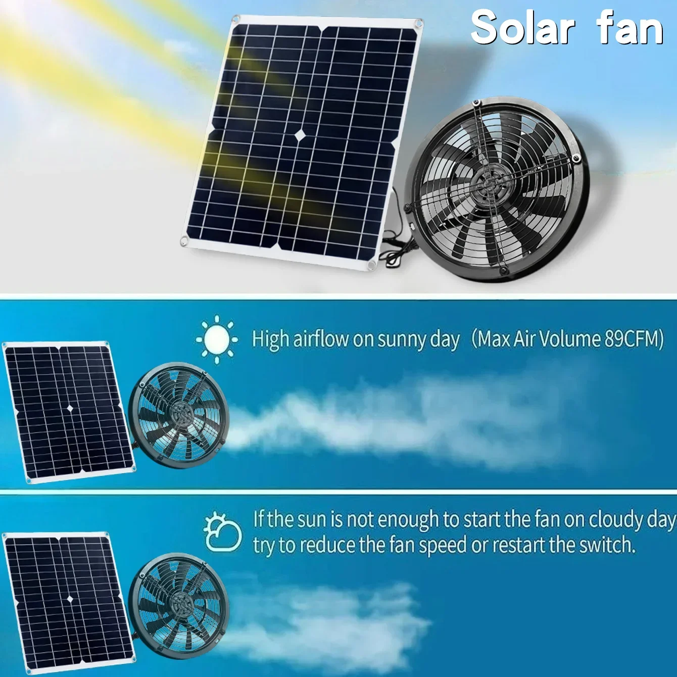 25W Solar Panel Powered Vent F - đánh giá và giá Outdoor Power Kit