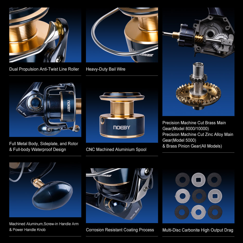 Noeby Infinite Power Spinning  - đánh giá và giá Outdoor Power Reel