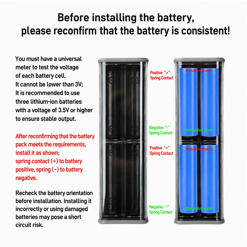 PD 100W Transparent Power Bank - đánh giá và giá Outdoor Power Kit