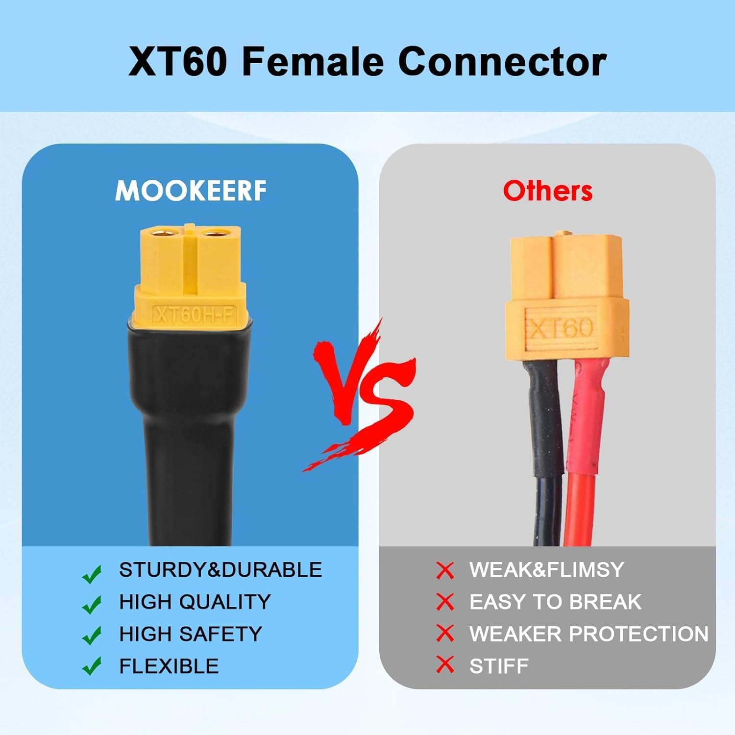 Solar Connector to XT60 Cable  - đánh giá và giá Outdoor Power Extension