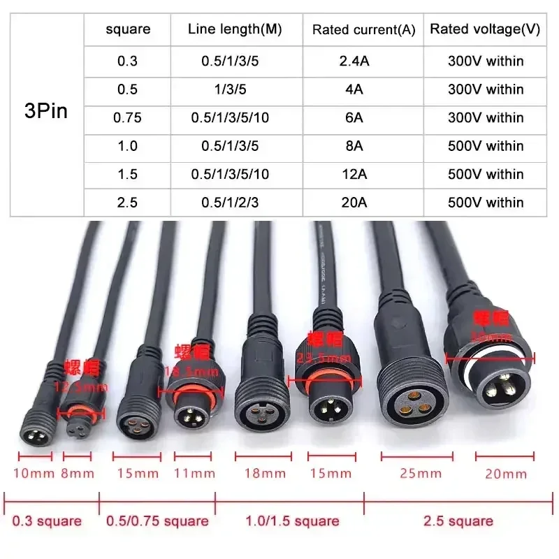 IP67 Waterproof Male Female Do - đánh giá và giá Outdoor Power Extension