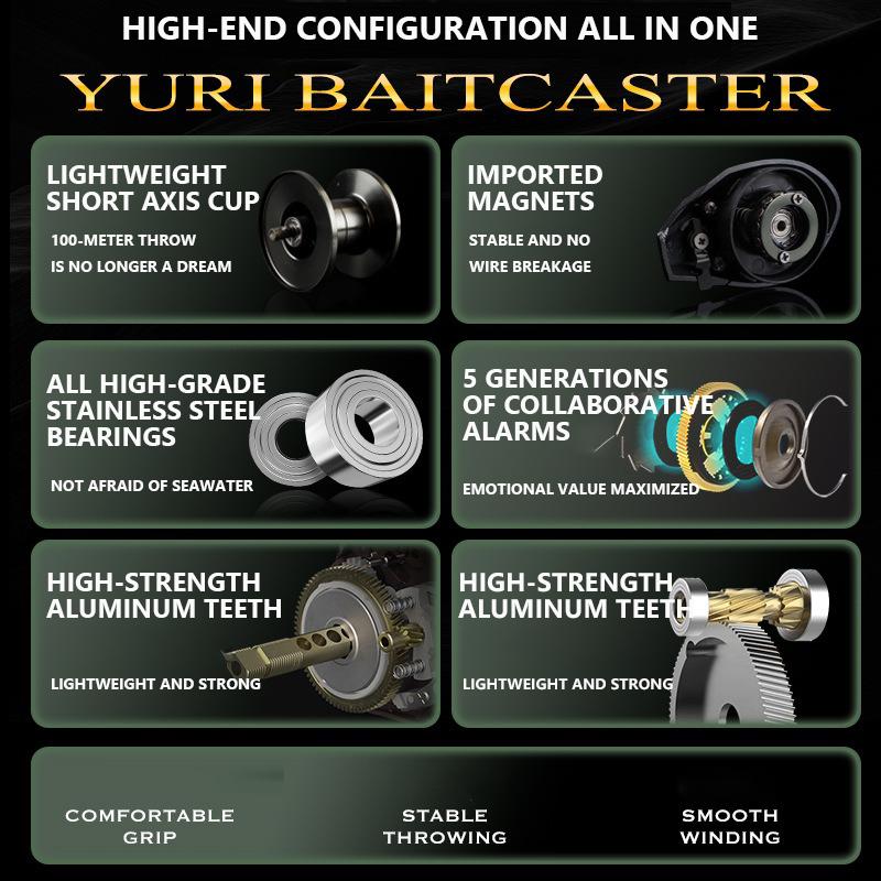 Mavllos YURI BFS Casting Reel  - đánh giá và giá Outdoor Power Reel