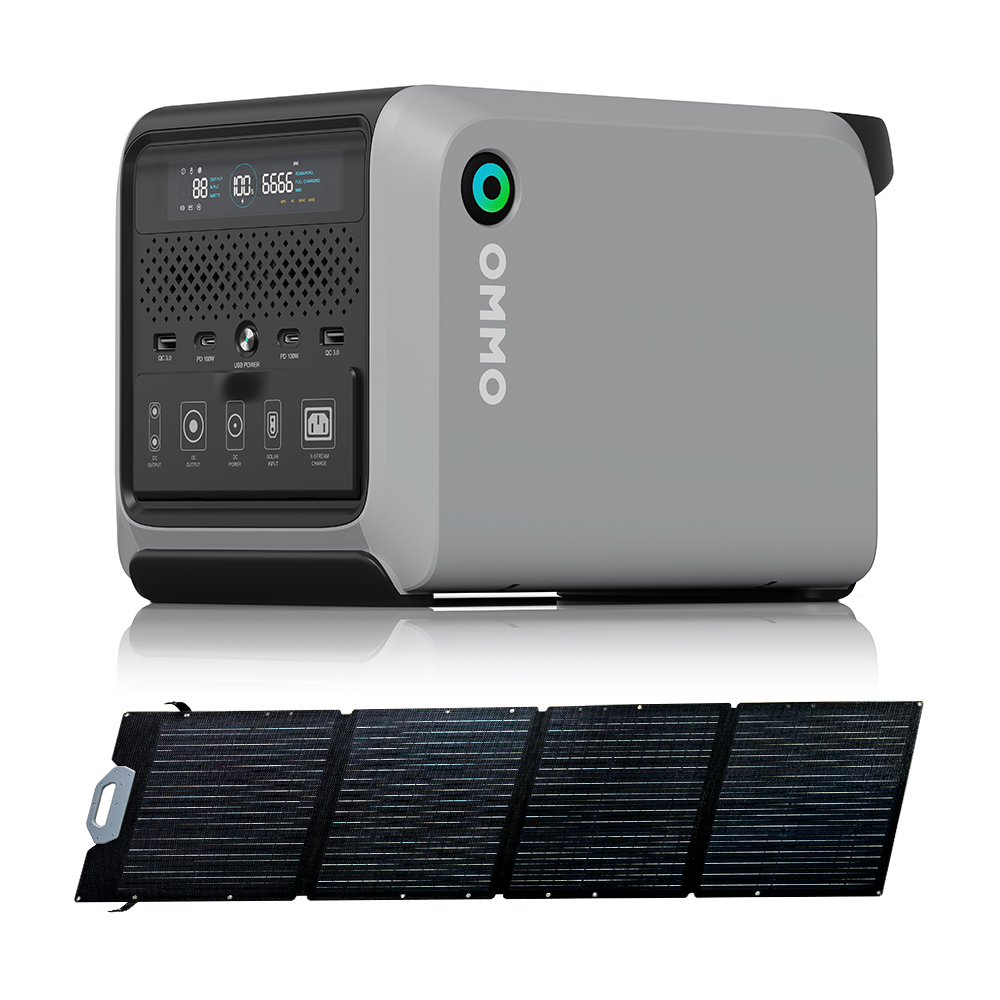 OMMO OM-PV200Z High Efficiency - đánh giá và giá Outdoor Power Kit