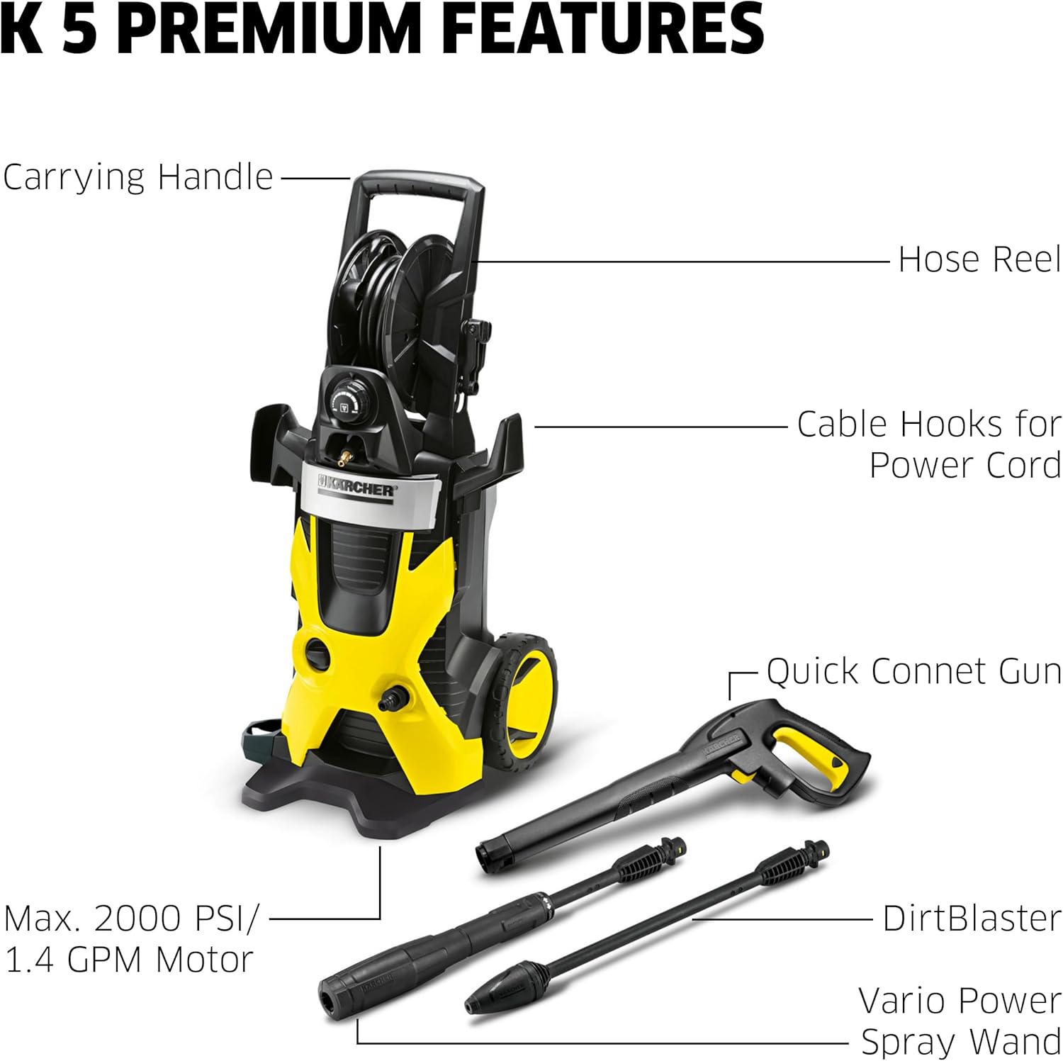 Pressure Washer with Hose Reel - đánh giá và giá Outdoor Power Reel