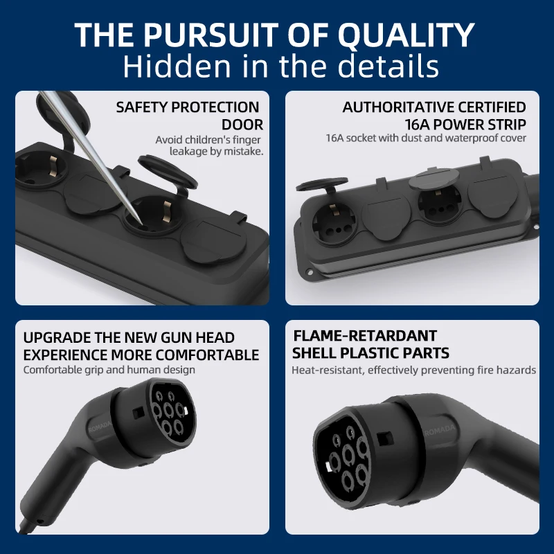 Portable 16A 4KW V2L Cable Ele - đánh giá và giá Outdoor Power Plug