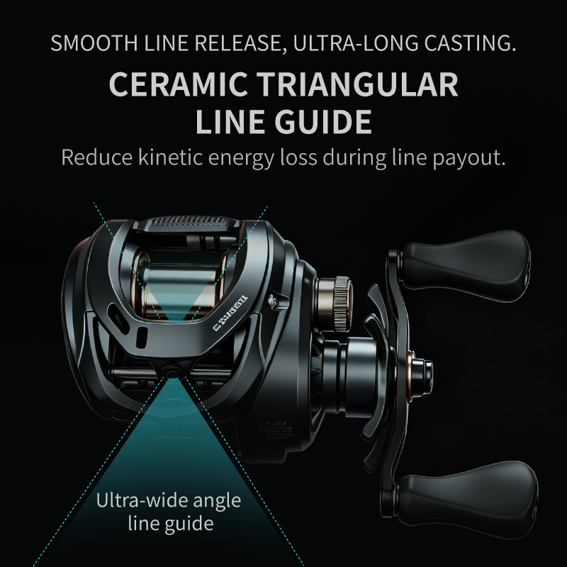 CEMREO Baitcasting Fishing Ree - đánh giá và giá Outdoor Power Reel