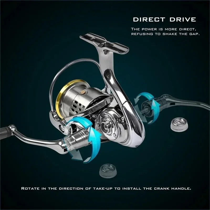 Okuma All Metal Rust Proof Smo - đánh giá và giá Outdoor Power Reel